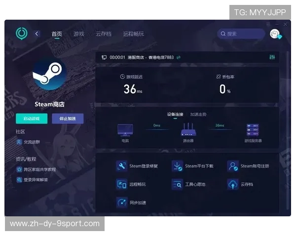 如何优化PC端外服游戏体验避免卡顿问题的几种有效方法