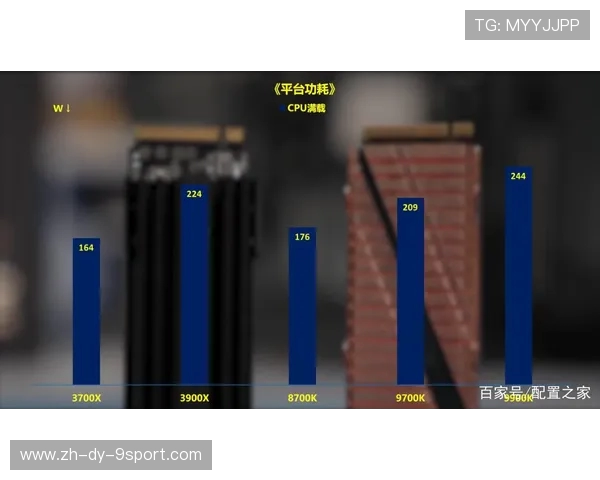 16系统哪个版本性能最佳适合游戏玩家使用详细对比分析